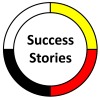 Success Stories